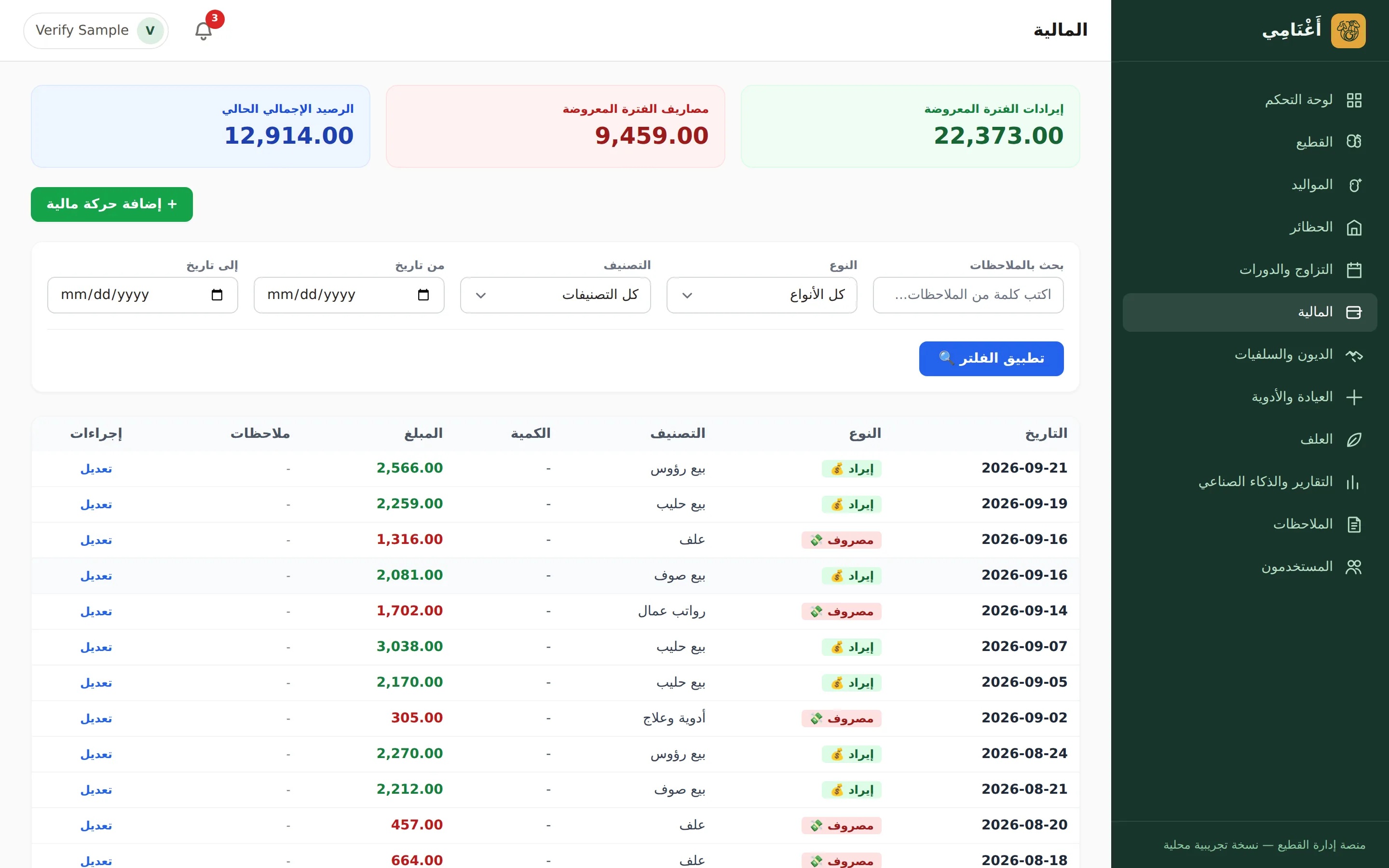 المالية بالتفصيل