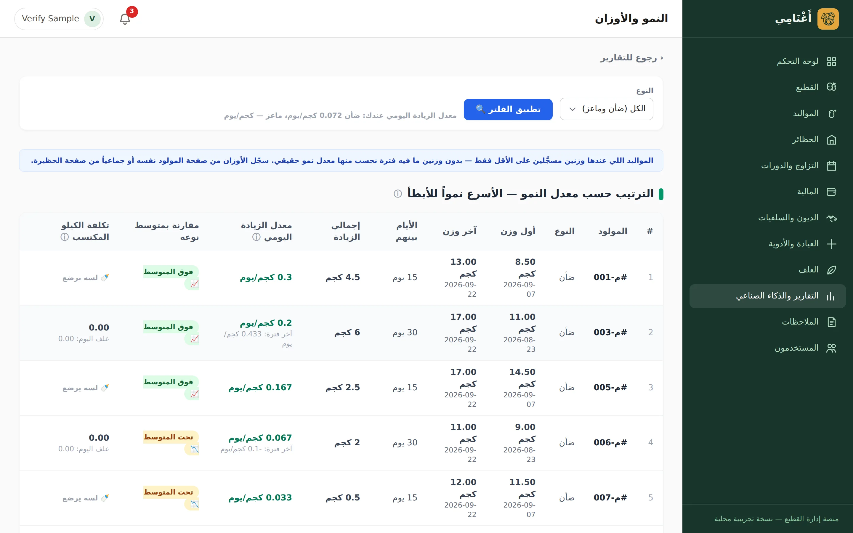 تقرير النمو والأوزان